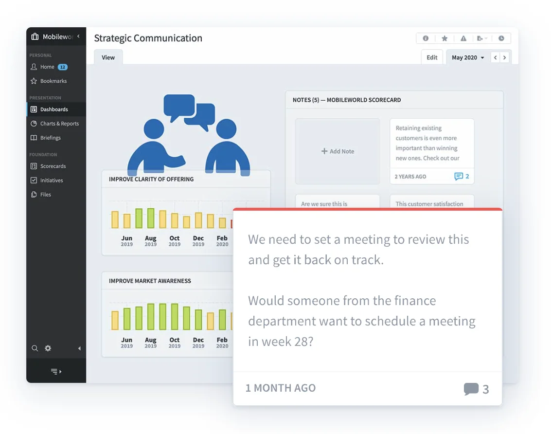 Dashboard showing strategic communication with a collaborative note between teams.